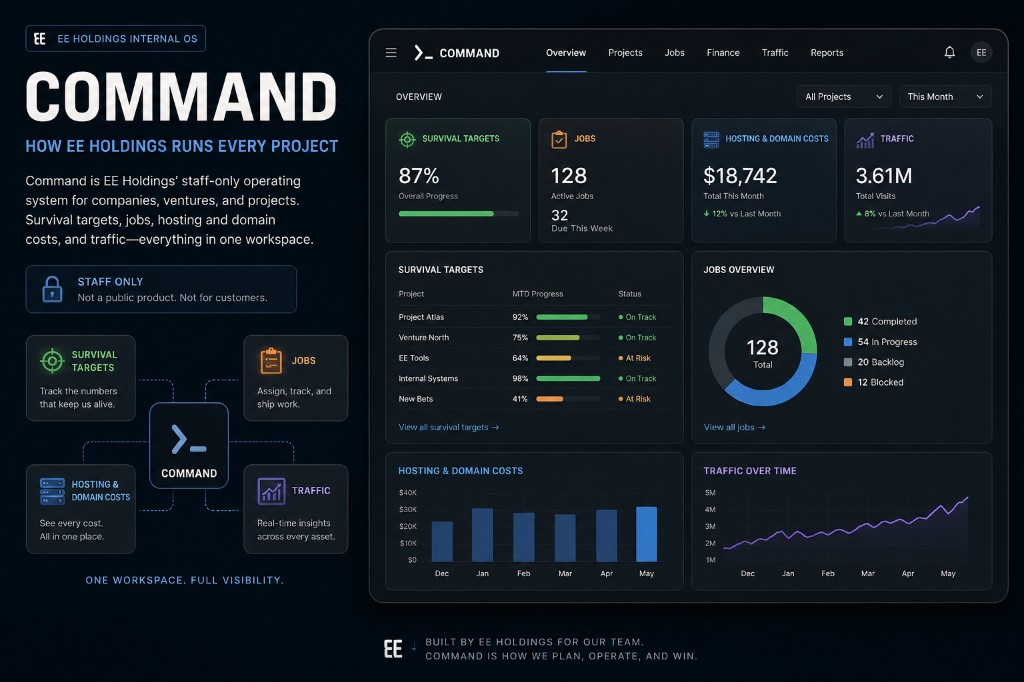 Command: How EE Holdings Runs Every Project